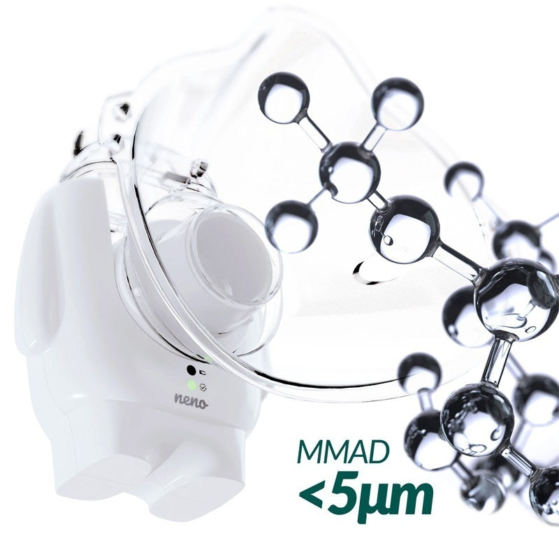 Neno Atemo – Nebulizator Ultrasonic Portabil