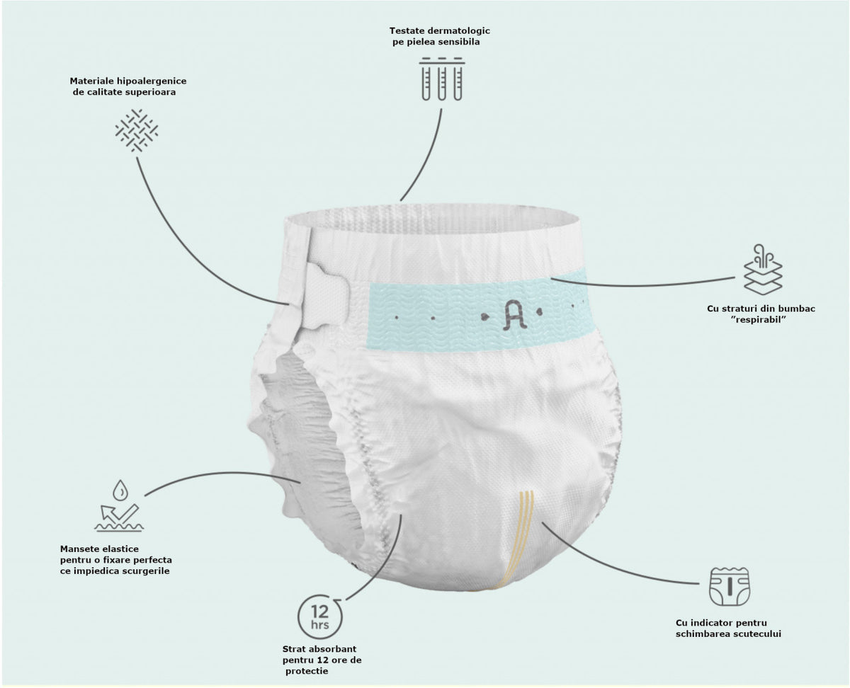 Scutece hipoalergenice Supreme Agnotis, marimea nr.1, 2-5 kg, 44 bucati